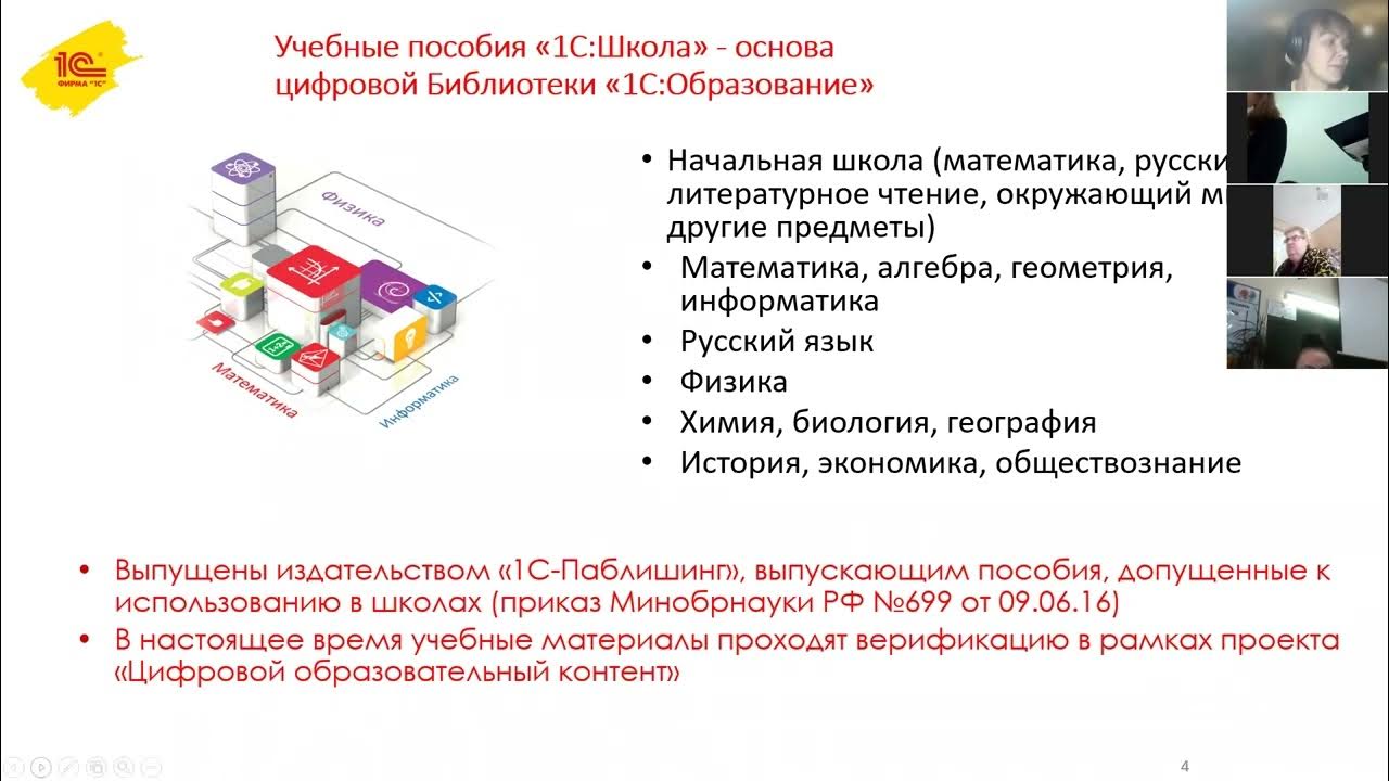 Срок реализации проекта библиотека цифрового образовательного контента. Срок реализации проекта библиотека цифрового образовательного контента