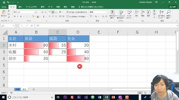 Excel 値にデータバーを付ける方法