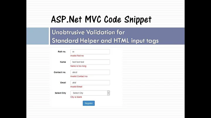 Unobtrusive Validation for Standard Helper and HTML tags | ASP.Net MVC