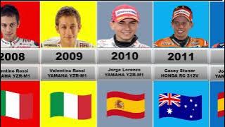 DAFTAR JUARA MOTO GP 2000 - 2022 I Valentino Rossi I Jorge Lorenzo I Marq Marquez