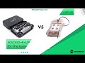 Best ECU Tuning Tools; Flex vs NewGenius