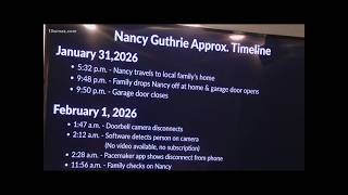 Nancy Guthrie Case: The 1:47 am disconnected camera and the Google Home Theory
