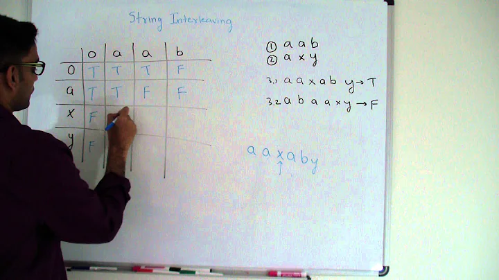 String Interleaving Dynamic Programming