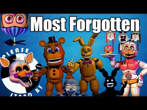 What FNAF Animatronic Are You Most Like? - DiggFun