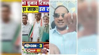 TODAY UPDATE RAJSABHA ELECTION RESULT UPDATE BJP BIG LOST CONGRESS WIN NEW UPDATE