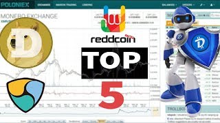 The Best Cryptocurrency To Invest With Small Budget June 2017