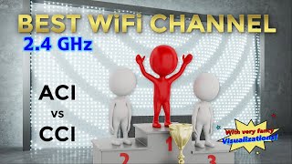 Best Wi-Fi channel: ACI vs CCI