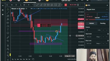 Best Bitcoin Scalping Strategy for Beginners (2025)