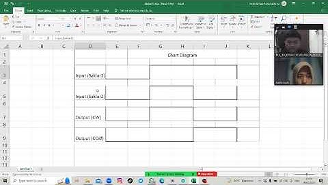 Kelompok 1 Simulasi Kendali Kontrol Kecepatan Motor DC Dengan Push Button