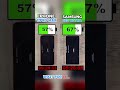 ⚡☠️ IPHONE 17PRO MAX VS SAMSUNG S25 ULTRA BATTERY TEST!!