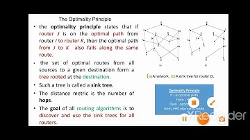 Routing, Optimality Principle, Shortest Path Routing Algorithm, Dijkstra