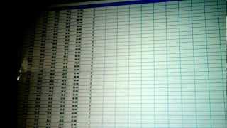 Spss How To For Pearson And Student T-Test