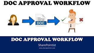 Document Approval Workflow