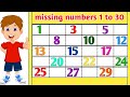 missing numbers 1 to 30 | numbers 1 to 100 | counting 123