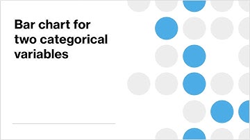 Bivariate stats in SAS: 2 categorical variables