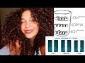 HAIR POROSITY FOR CURLY HAIR | How to find your hair porosity and why it's important! | Jayme Jo