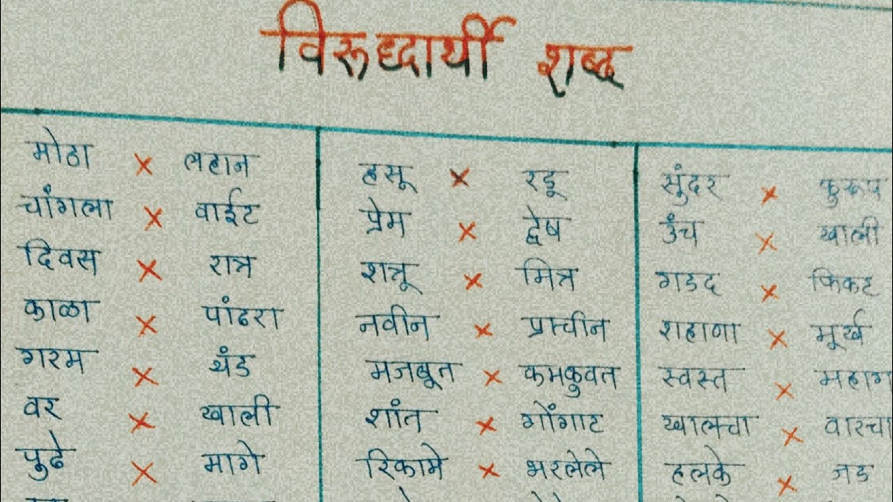 50हून अधिक विरुद्धार्थी सोपे शब्द मराठी