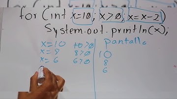 12 ciclo for para imprimir números pares del 10 al 2