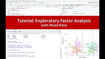 Extra: Tutorial on (exploratory) Factor analysis