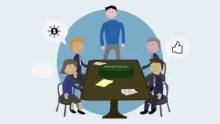 How A Mutual Fund Works Part 4 Regulation And Oversight