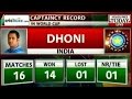 Bangladesh India Storm Into Semi