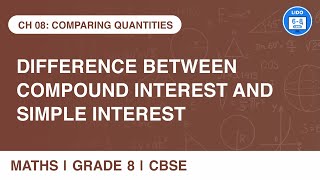 Difference between compound interest & simple interest|Comparing Quantities|Class 8 Math's Chapter 8