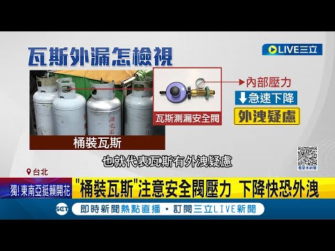 瓦斯漏氣如何自保? 桶裝瓦斯注意安全閥壓力 下降快恐外洩 瓦斯管線脆化.老舊釀外洩 應3年更換一次｜記者 徐兆緯 賴懿慈｜【LIVE大現場】20230624｜三立新聞台