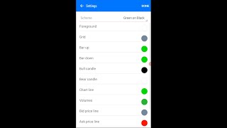 HOW TO CHANGE MT5 CHART BACKGROUND COLOUR