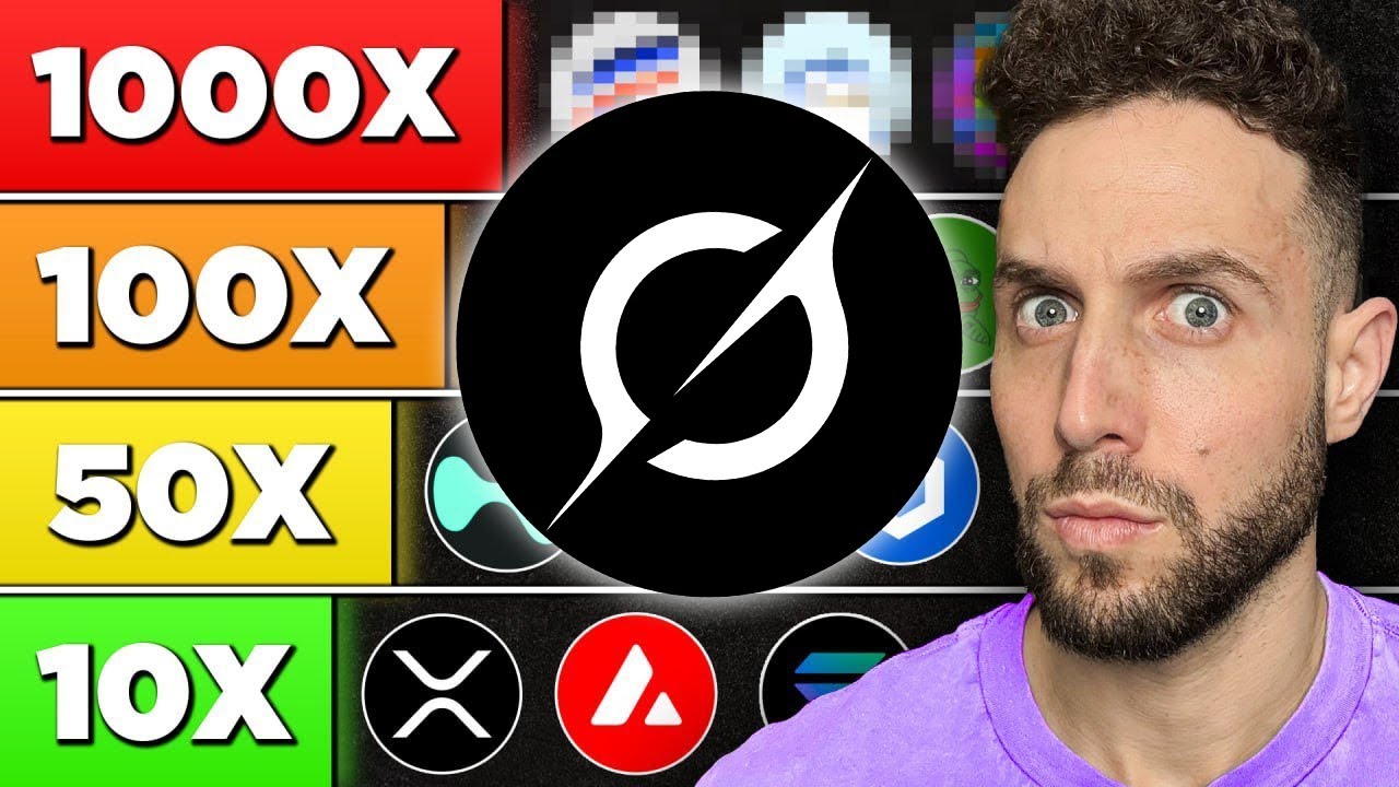 GROK712R Is Minting Future Millionaires — Are You Ready to Ride the 100x Wave? 💰🚀