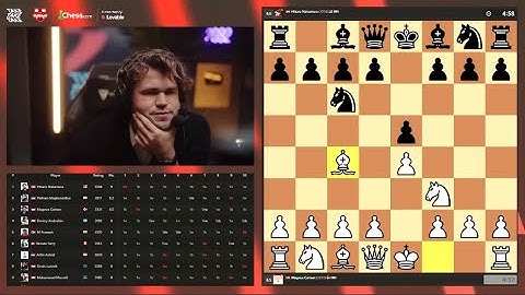 Magnus Carlsen shows us how to play The Italian Opening