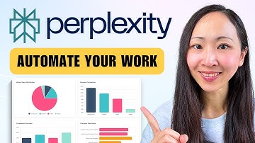 What Perplexity Labs Actually Does (+ Best Ways to use)