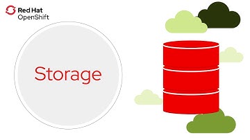 Workload Demo: Twitter streaming and sentiment analysis with OpenShift Container Storage 4