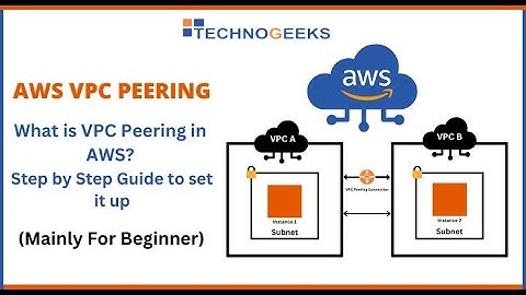 VPC Peering Connection Tutorial | Step-by-Step Guide | Technogeeks - Part 2