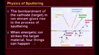 ⁣Skal 36 - Metallization Techniques - II : Sputtering