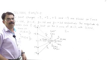 Electrostatics & Capacitance 2 - ( JEE Main April 2019 ) -Vivek Phalke PHYSICS