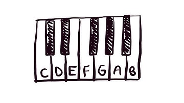 How to Draw Piano Keys