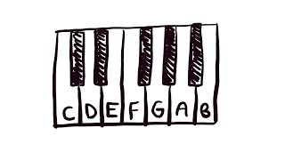 How To Draw Piano Keys