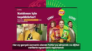 2025: Lay’s Direct Voting