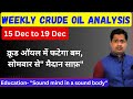 क्रूड ऑयल !! weekly crude oil technical analysis !! Crude oil live news