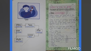 Shikshan Adhigam ke Siddhant | D.EL.ED 1st Semester | Assignment | Project File