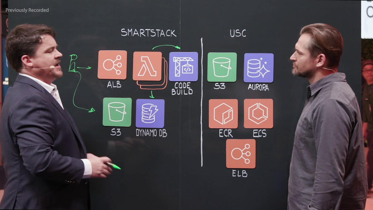 UltraServe: Application Vending Machine with Runtime Event Control (LIVE)