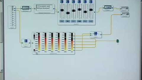 Analog Devices: SigmaStudio Features