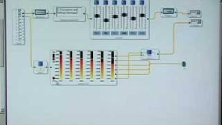Analog Devices: SigmaStudio Features