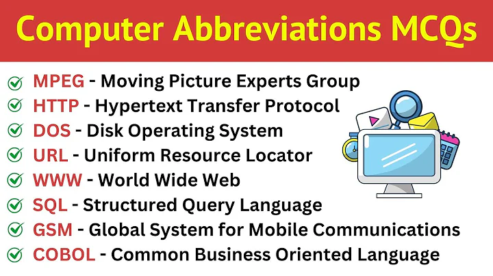 Computer Abbreviations & Acronyms Quiz | 100 Key Questions | Computer Science MCQs | CS GK Test