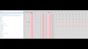 Inventory Planning and Forecasting in Excel part 1