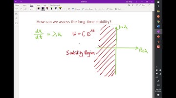 Lecture 4.2. Long-time stability