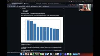 Continuous Integration using Github Actions