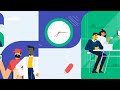 Animated Explainer Video Production | Onboarding Video for Employees | TheBullseye for Joineree