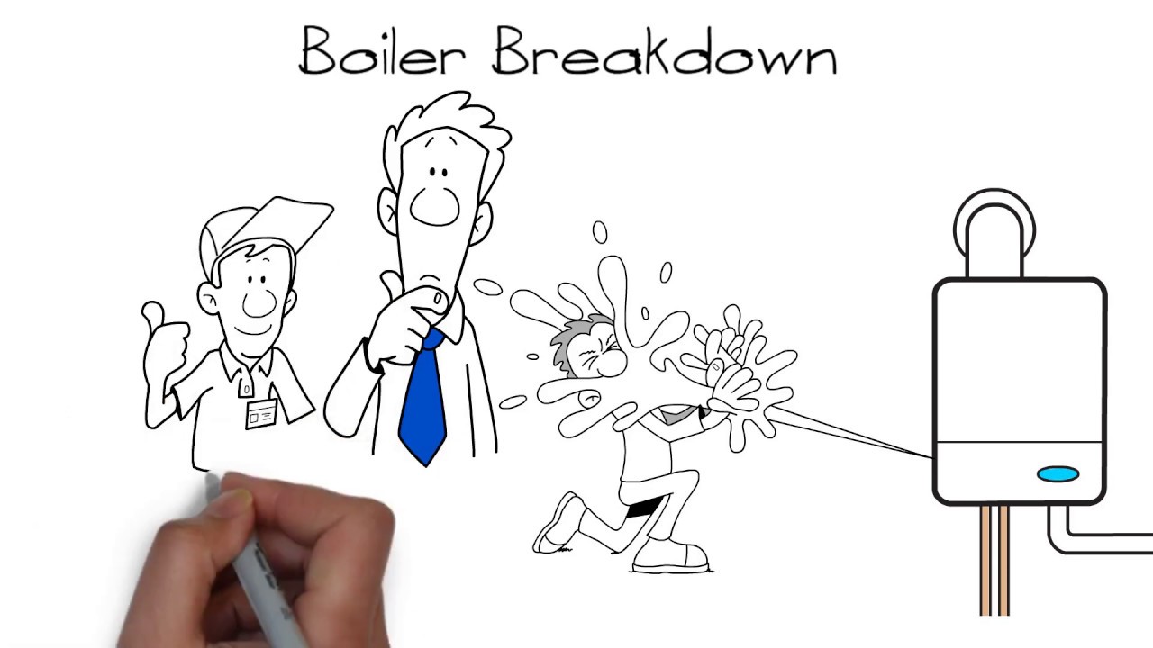 Gas Boiler breakdown_Celmeng Plumbing and Heating YouTube