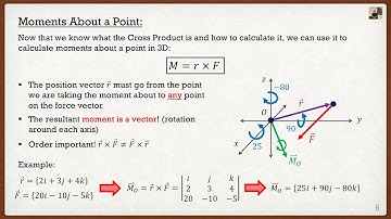 Engineering Mechanics: Statics Lecture 10 | Moments in 3D (Cross Product)